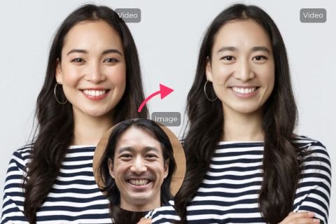 How AI Face Swap Technology Works Behind the Scenes