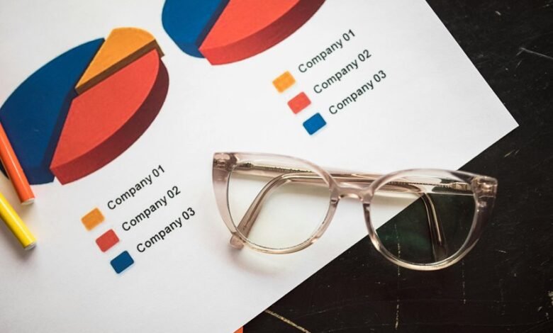 myav live comprehensive guide