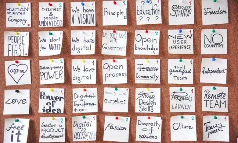 okgoals system functionality explained