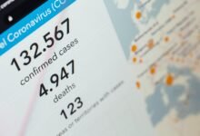 complaint tracking and alerts