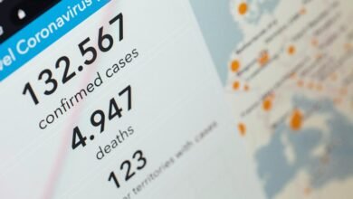 complaint tracking and alerts