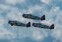 titan orbit dynamic lane