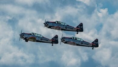 titan orbit dynamic lane