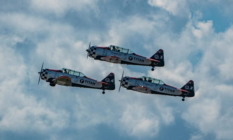 titan orbit dynamic lane