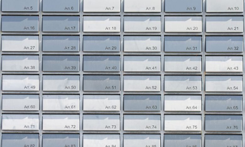 invalid ip address structure guide